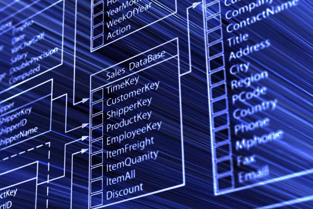 sql adalah