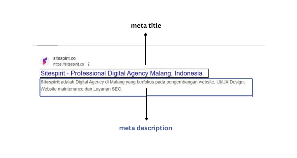 gambar meta tag yang muncul pada hasil pencarian