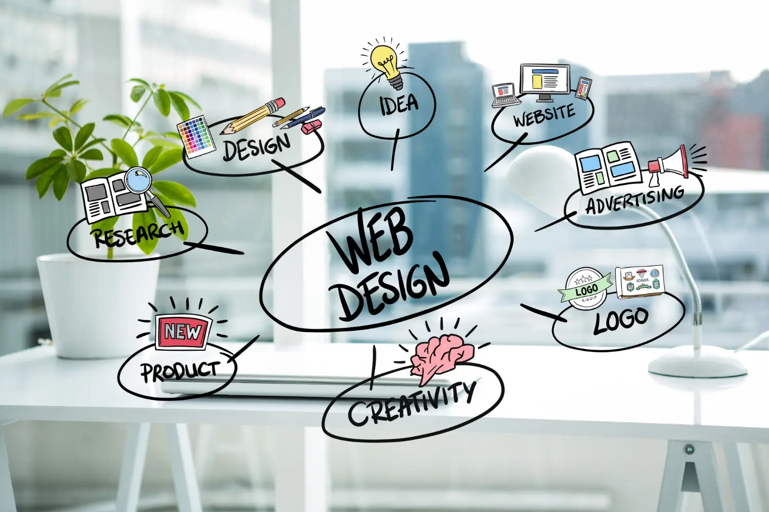 Tips Web Design Agar Website Lebih Menarik