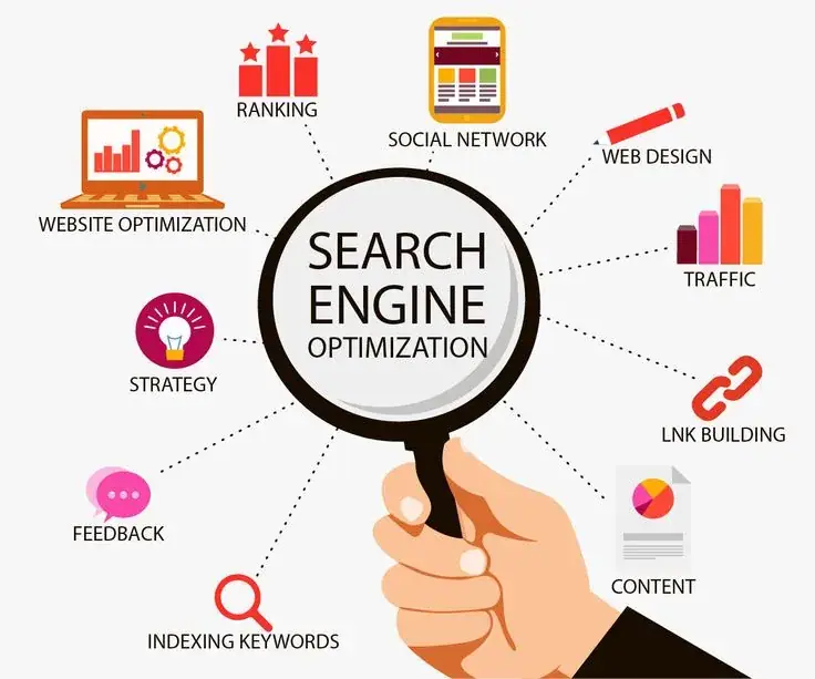 SEO content audit memerlukan analisa