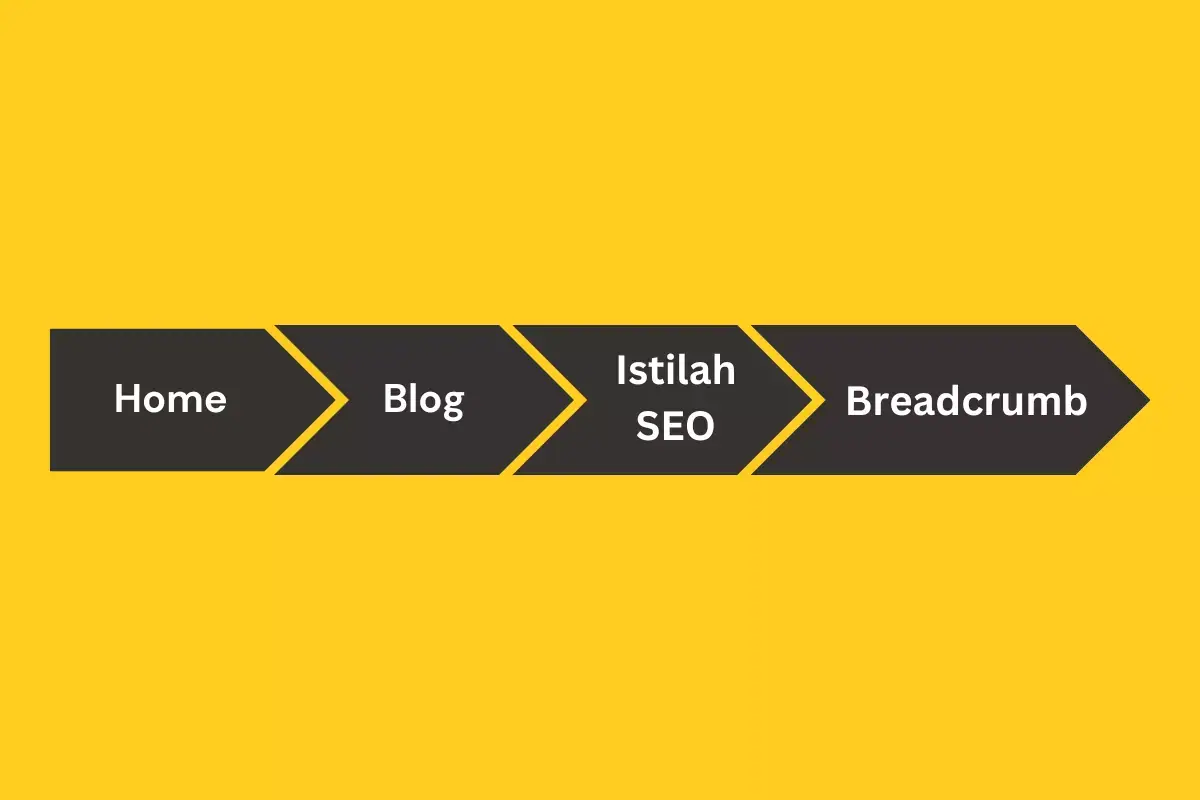 Breadcrumb