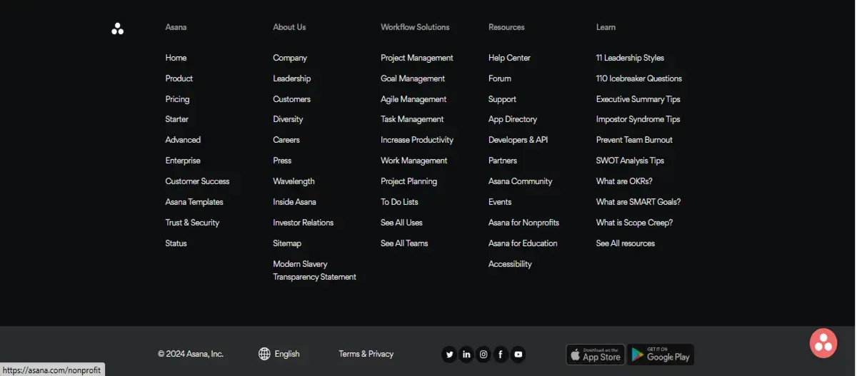 Contoh Fat Footer