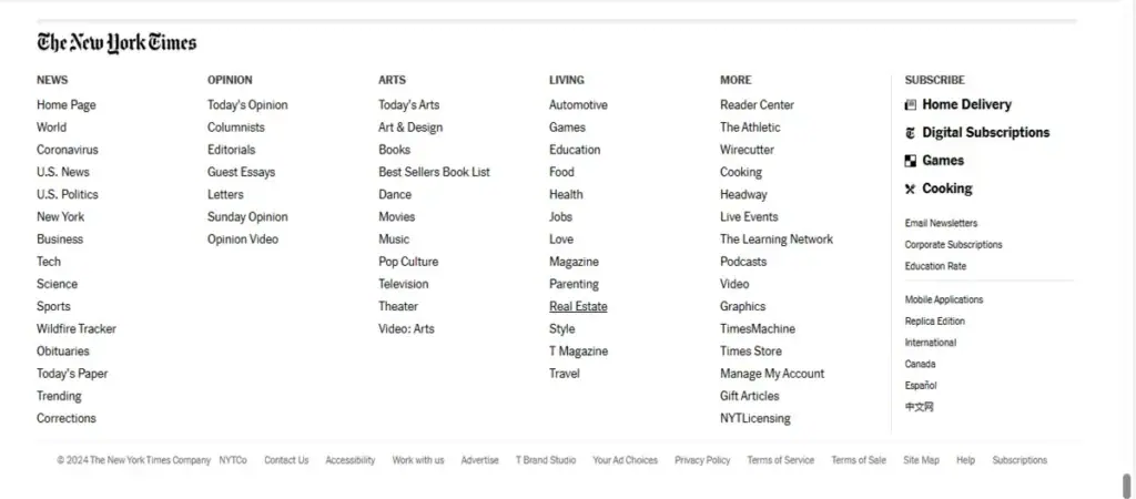 Elemen Sitemap dalam Footer