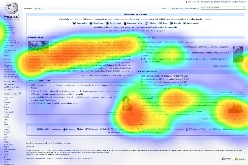 eye tracking heatmap on wikipedia site