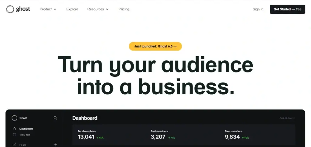 Ghost CMS