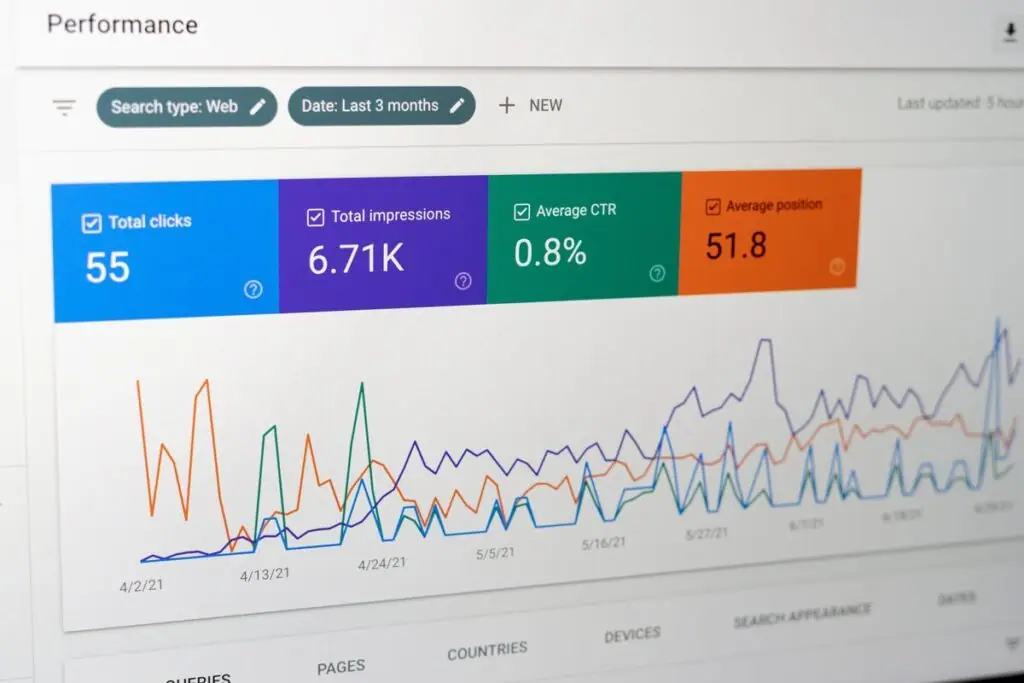 Contoh Google Search Console 