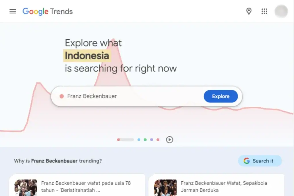 Google Trends