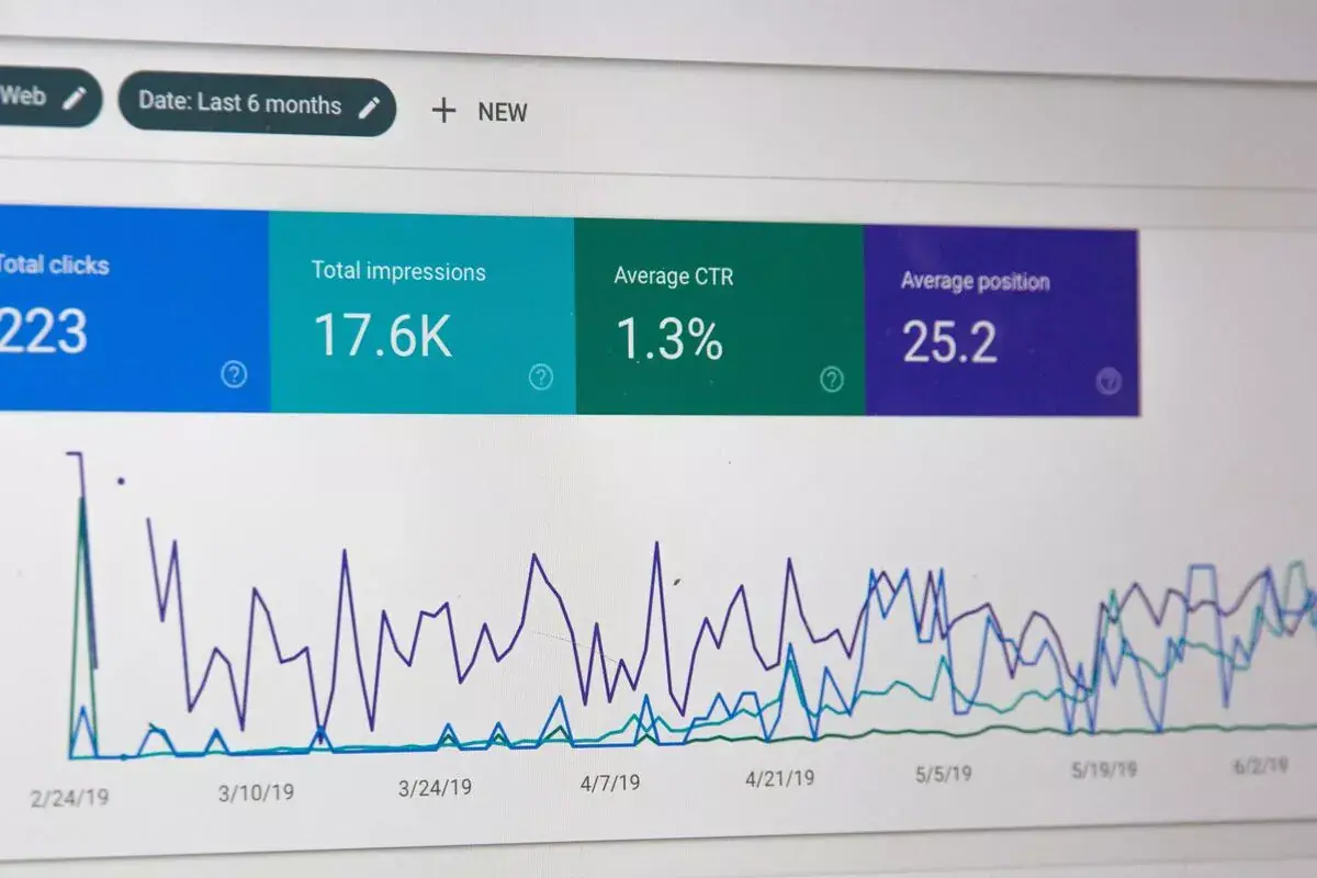 Tampilan traffic website dapa google search console