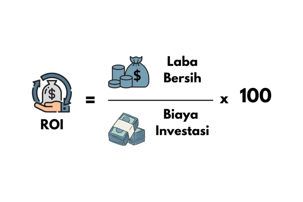 rumus untuk menghitung roi