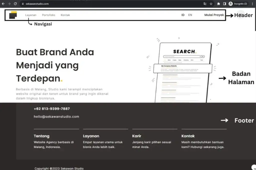 Struktur komponen dalam web page