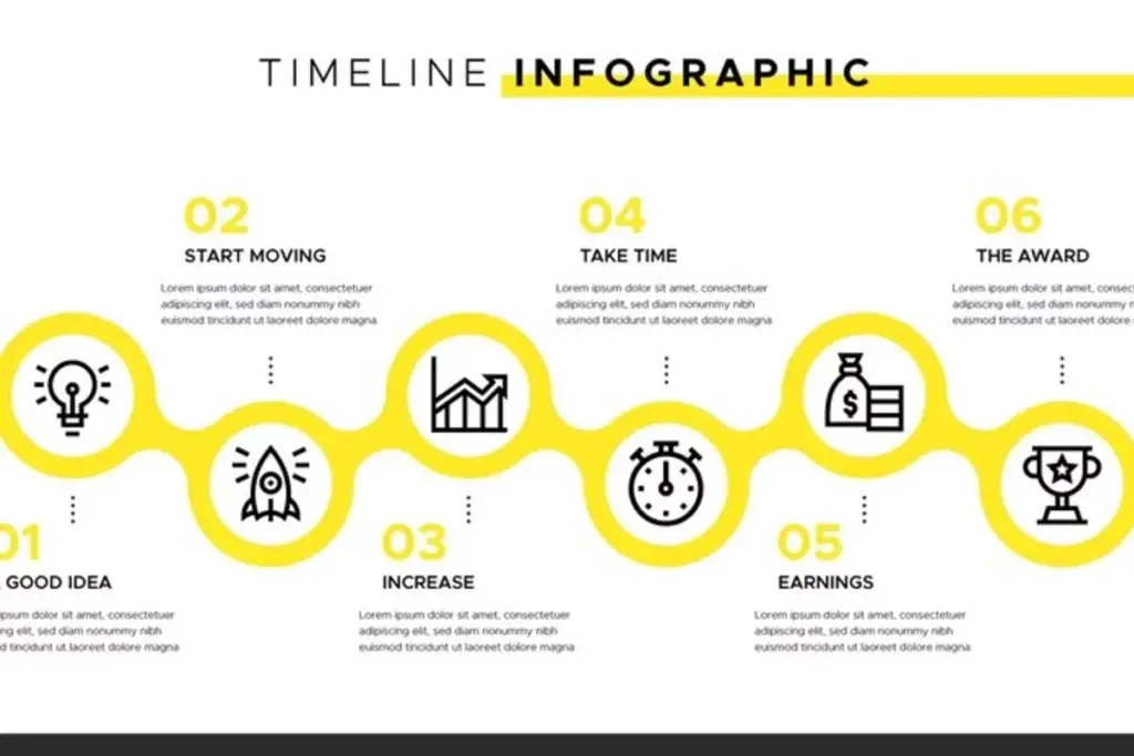 Infografis timeline