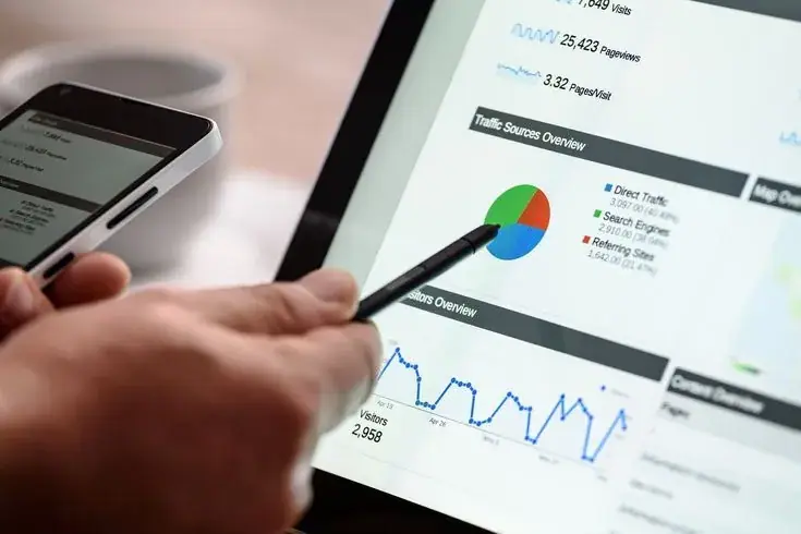 analisis trafik untuk mendeteksi content decay