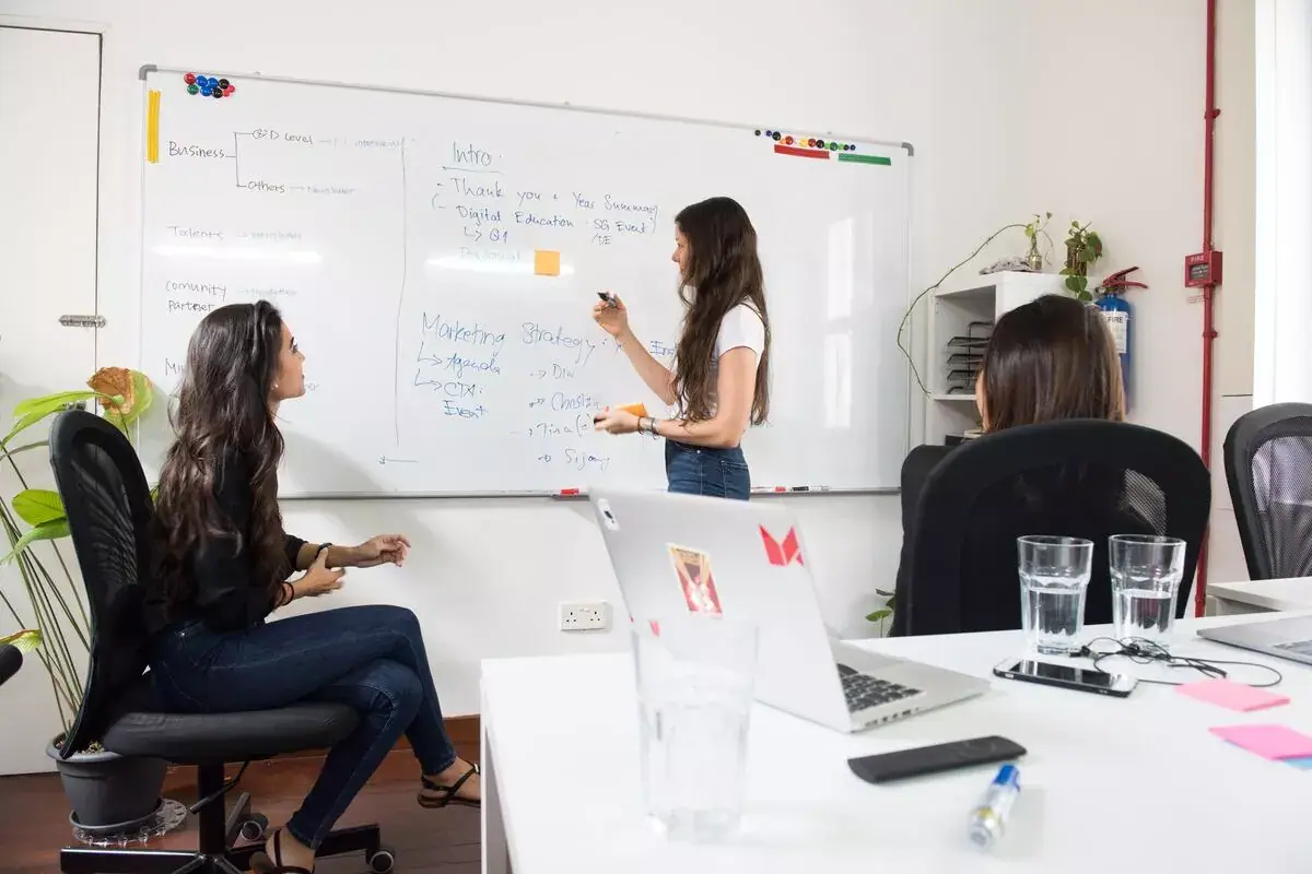 brainstorming dilakukan dengan team dapat menyelesaikan masalah dan menemukan ide baru