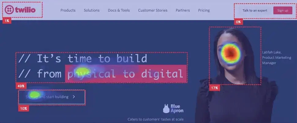 Contoh focal point dalam halaman web