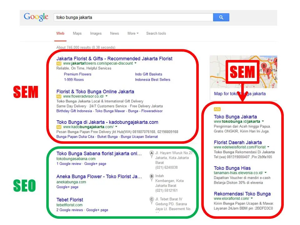 Hasil pencarian Google untuk kata kunci toko bunga jakarta: blok iklan berbayar ditandai SEM, hasil organik ditandai SEO