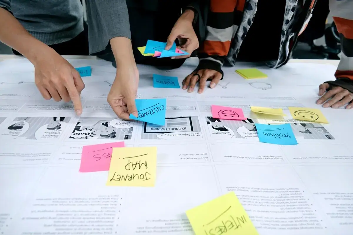 customer journey map yang digunakan pada bisnis