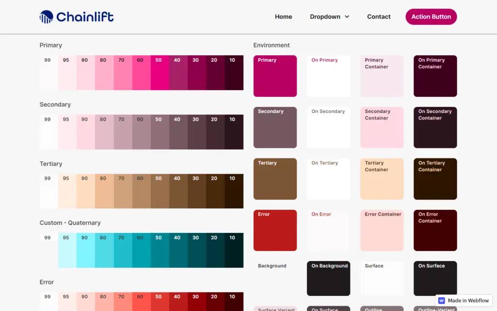 Contoh design system Chainlift
