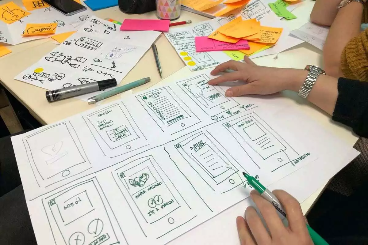 manfaat design thinking pada perusahaan