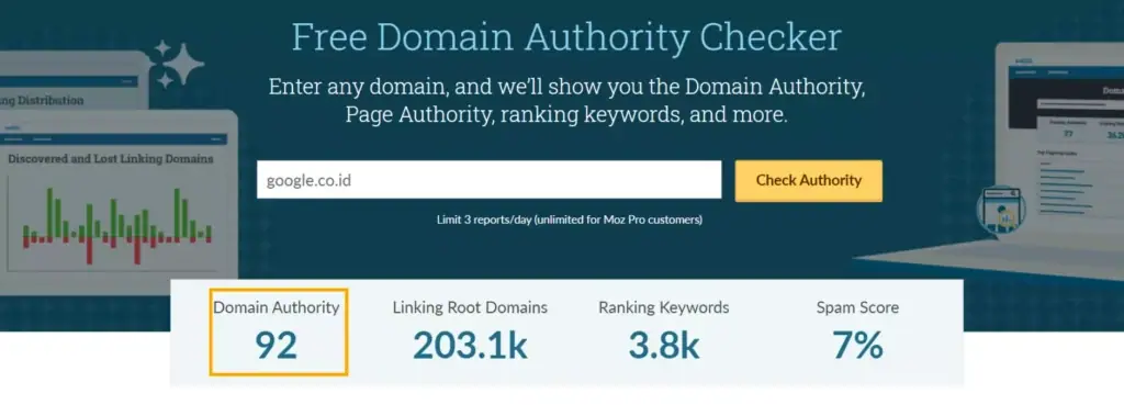 Domain authority in Moz
