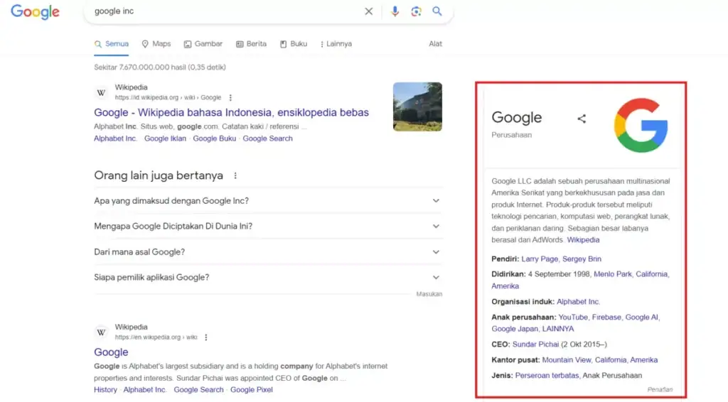 contoh knowledge graph card rich results
