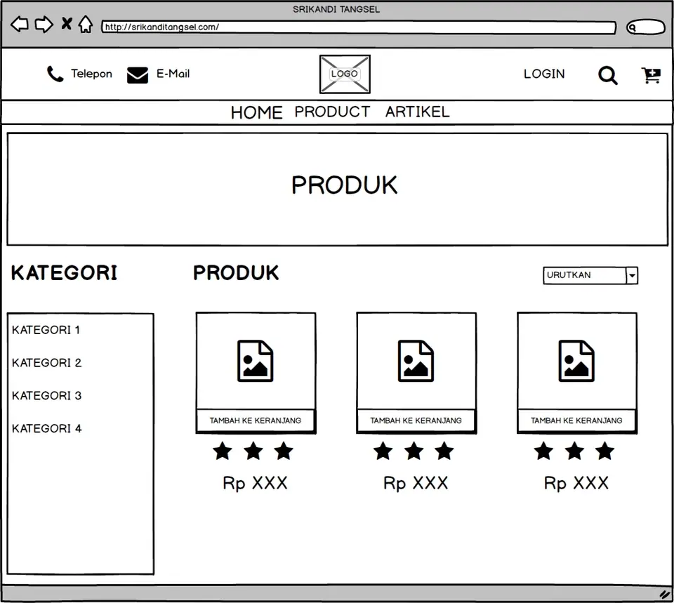 contoh wireframe website ecommerce