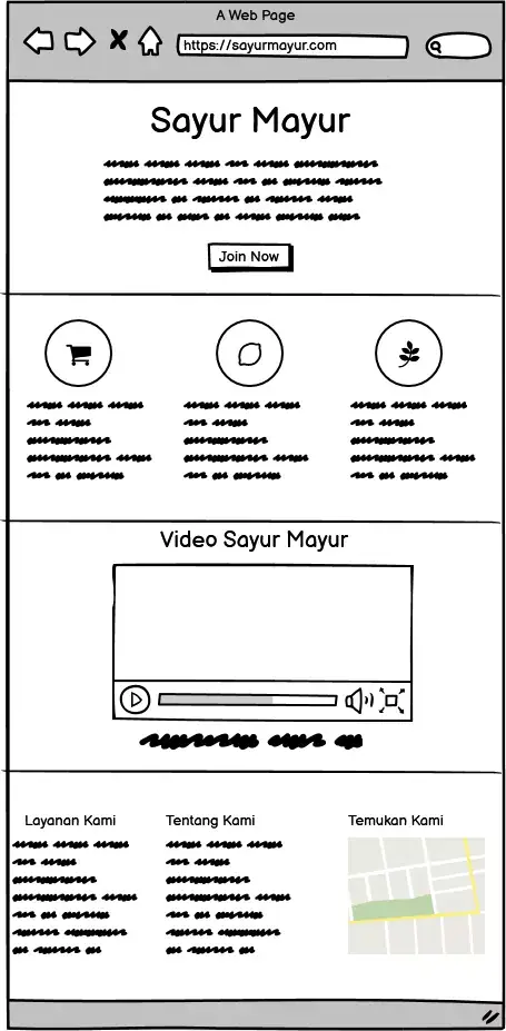 contoh wireframe website mobile