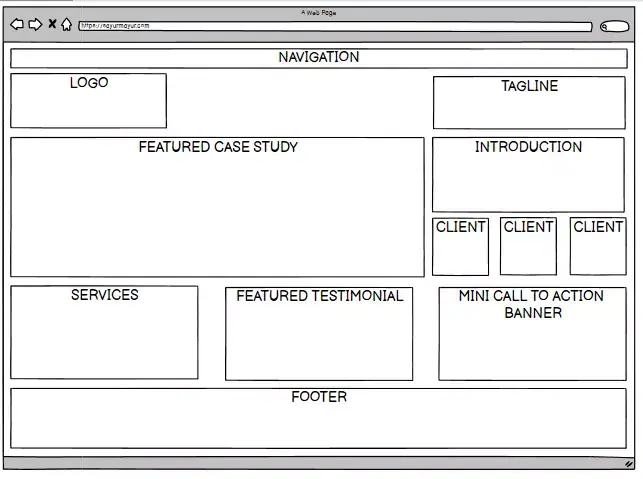 contoh wireframe website