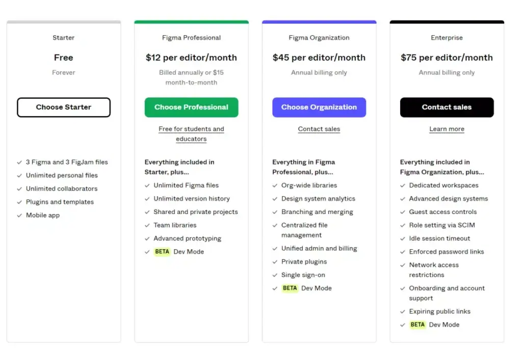 harga paket versi figma tools