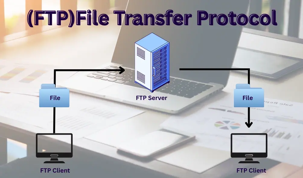 FTP server dan client