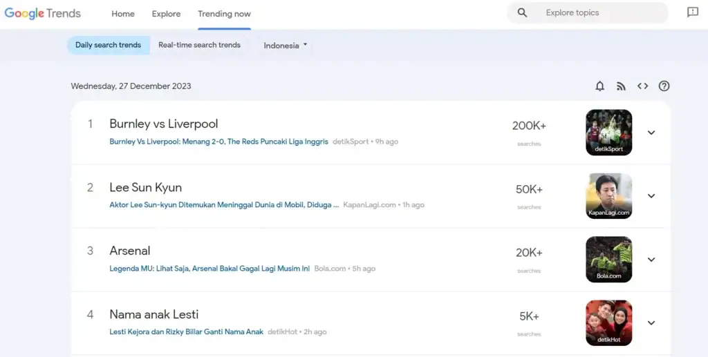 Contoh Cara Penggunaan Google Trends Berdasarkan Pencarian Harian