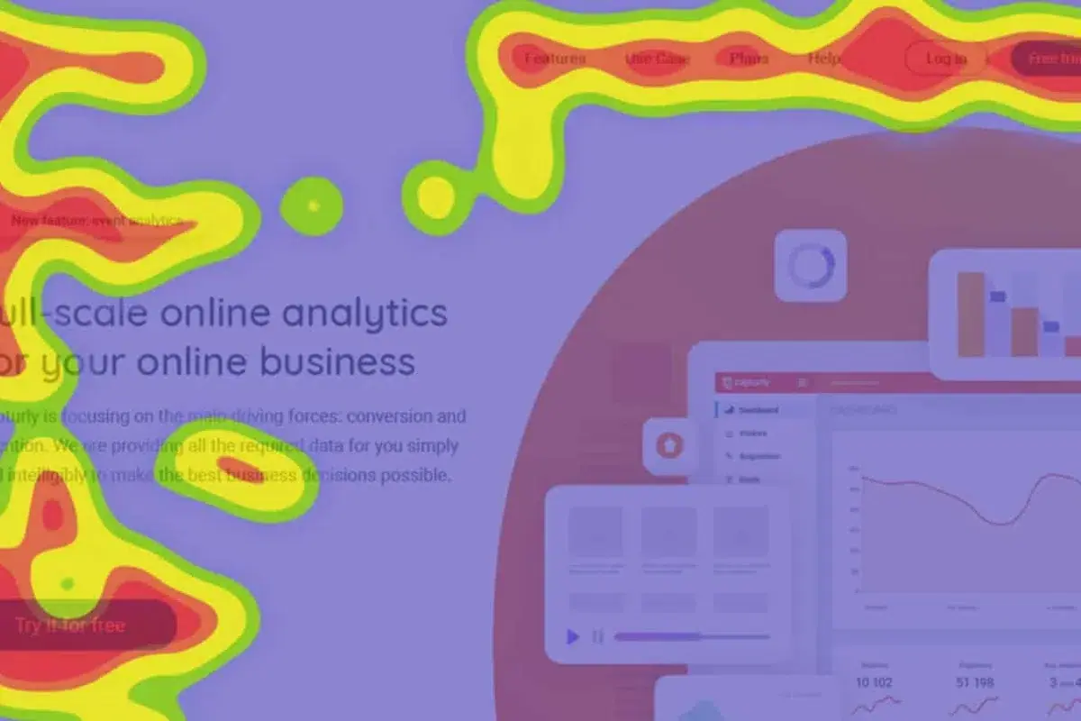 gambaran heatmap yang dapat melacak aktivitas pengguna website
