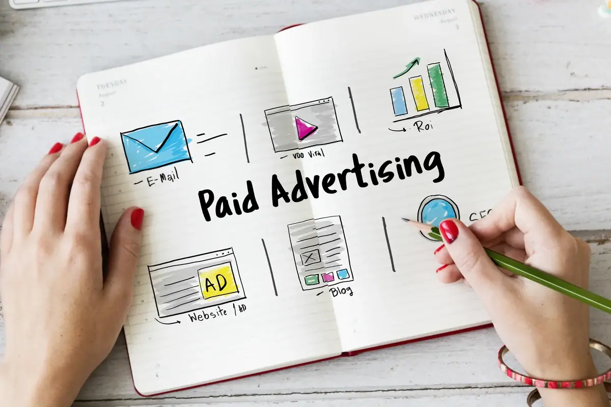 ilustrasi perencanaan iklan dengan  menggunakan layanan google berupa google ads