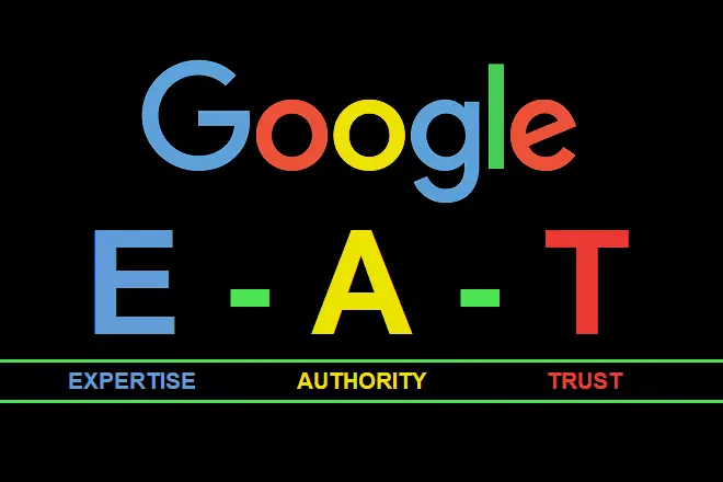 Google E-A-T SEO