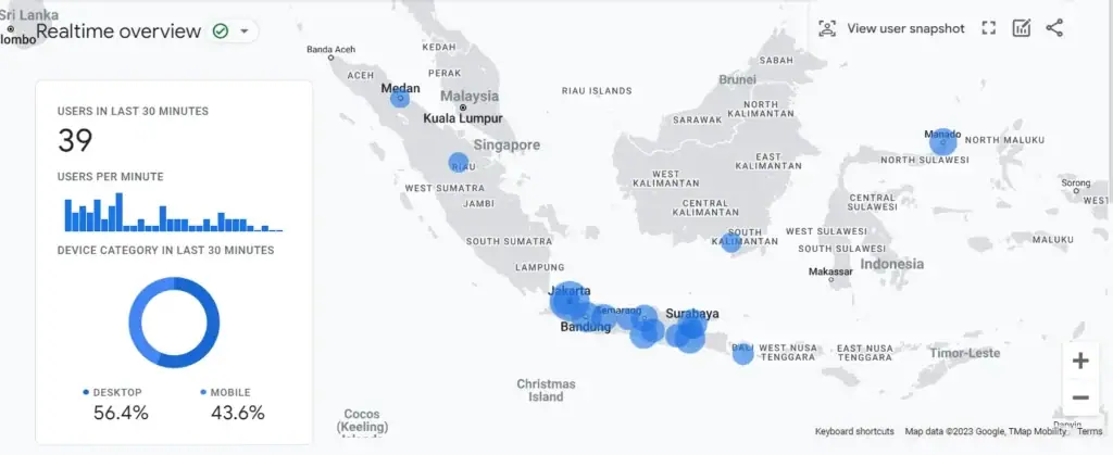 realtime overview in GA4