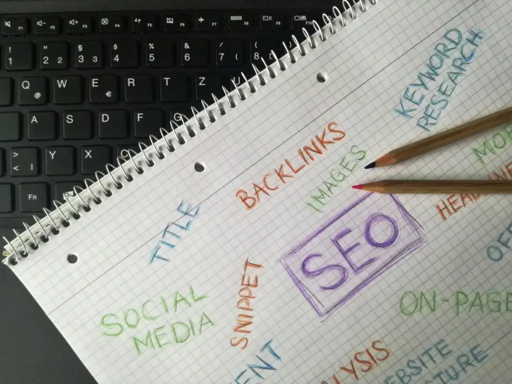 apa itu pentingnya topic cluster untuk seo
