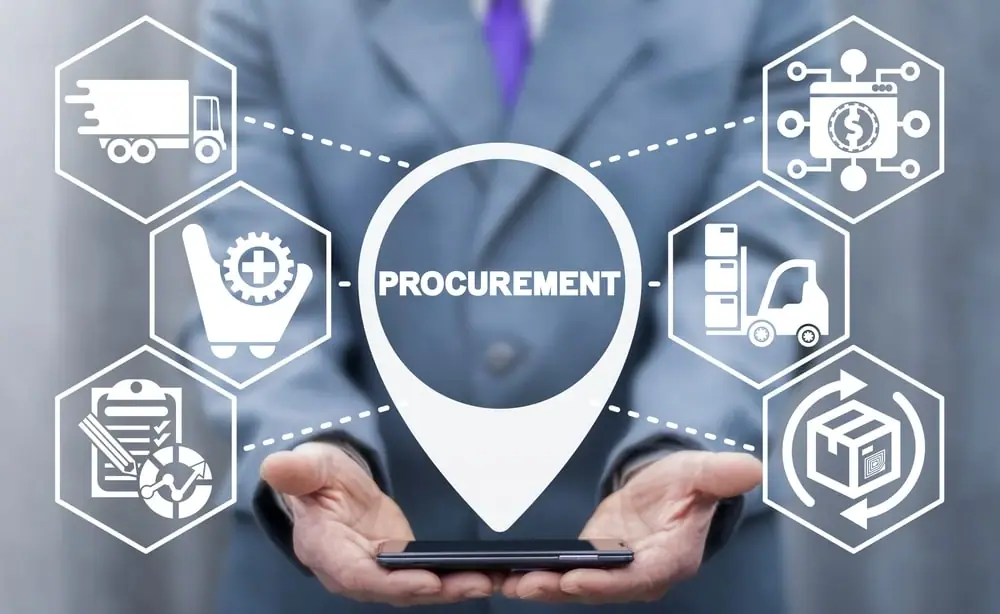 Procurement sebagai salah satu contoh kerjasama B2G