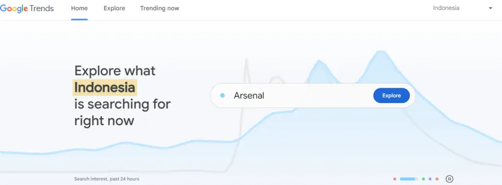 cara menggunakan Google Trends
