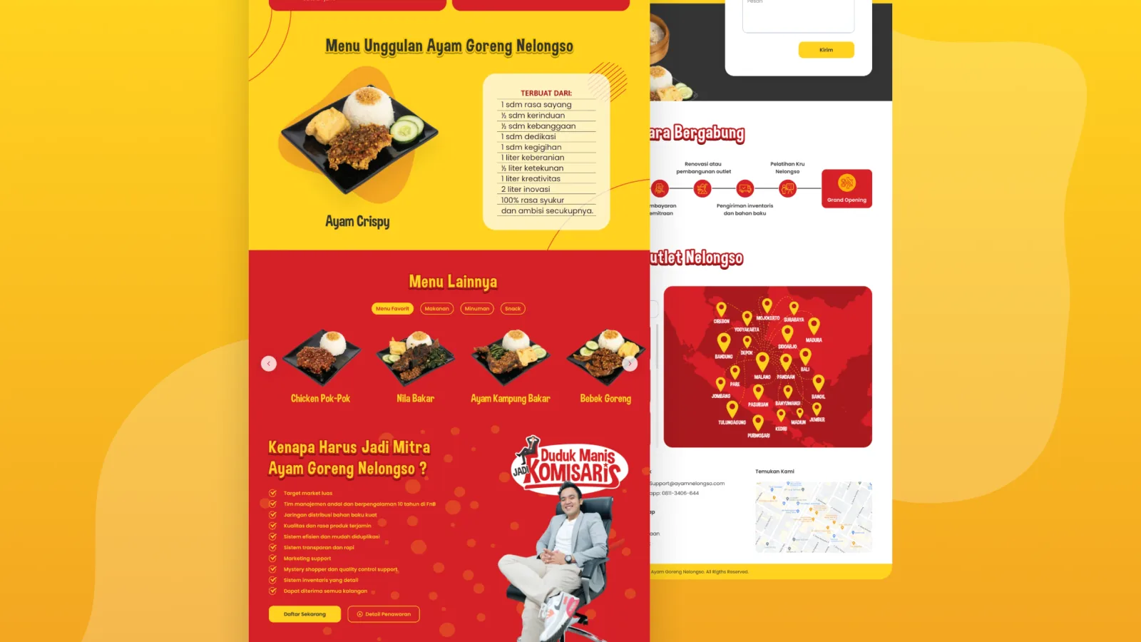 Bagian menu unggulan dan katalog menu bertab beserta daftar alasan bermitra, di sebelahnya alur tahapan bergabung dan peta sebaran outlet