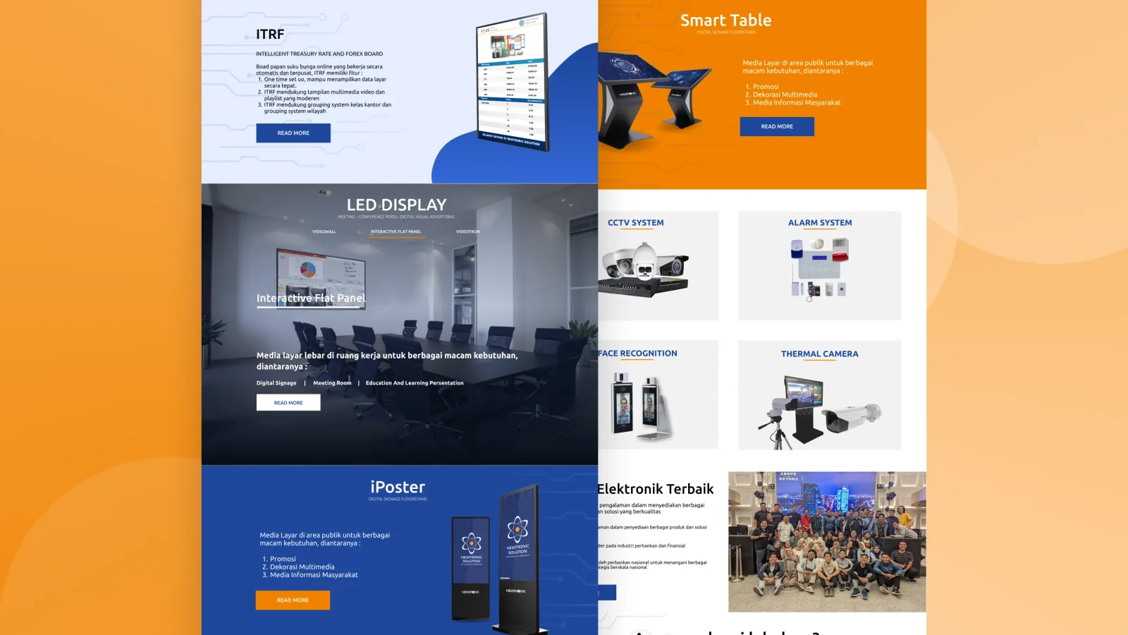 Bagian produk papan informasi, Smart Table, layar LED bertab, dan iPoster, di sebelahnya kisi perangkat keamanan berisi CCTV, alarm, pengenalan wajah, dan kamera termal beserta foto tim