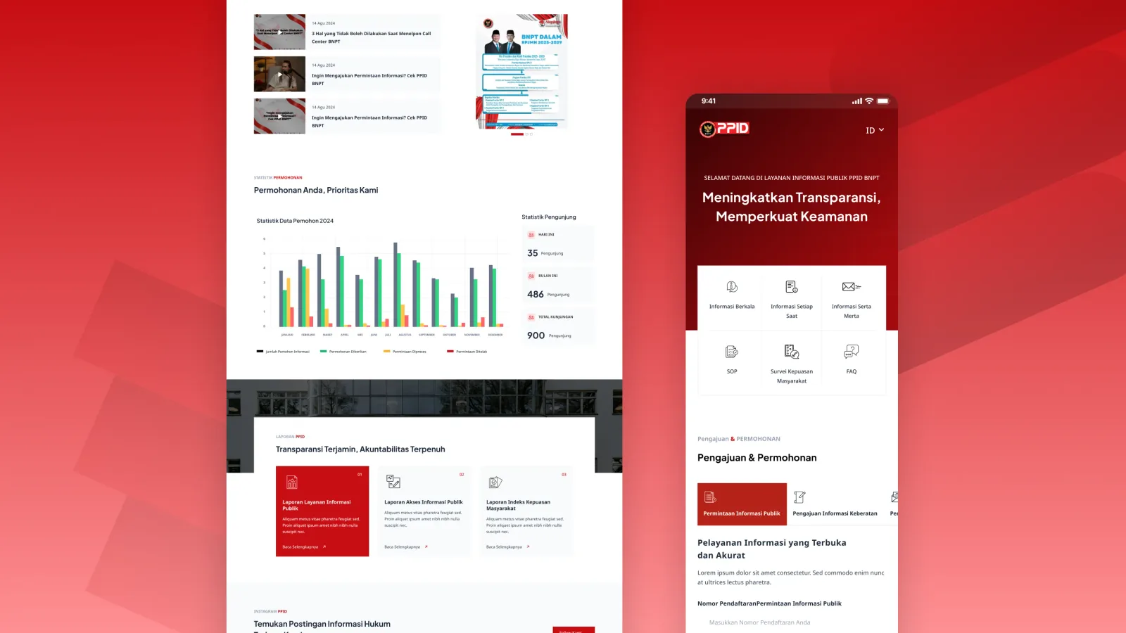 Bagian statistik permohonan berisi grafik data pemohon per bulan dan penghitung pengunjung beserta kartu laporan PPID, dengan tampilan versi ponsel di sebelahnya