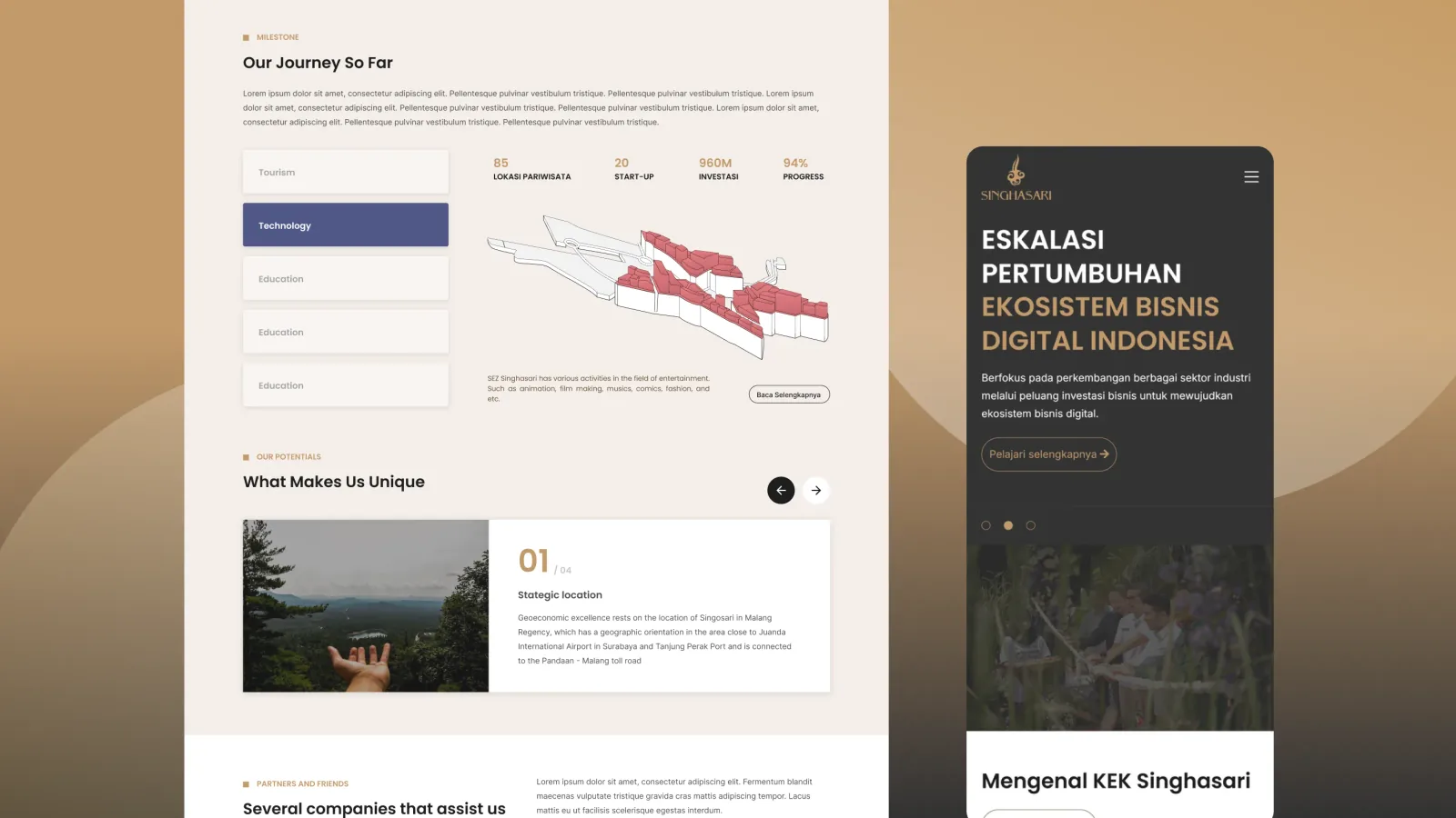 Bagian milestone dengan peta kawasan per sektor dan kartu keunggulan kawasan, beserta tampilan versi ponsel